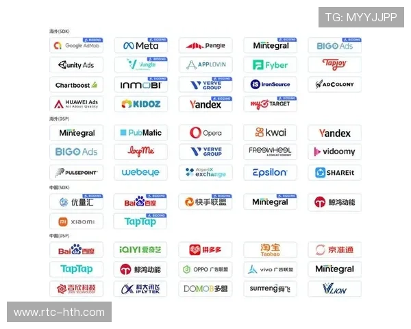 互动广告系统支持实时竞价 变现效率进一步提升
