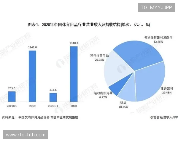 订阅制+广告混合 营收结构更健康
